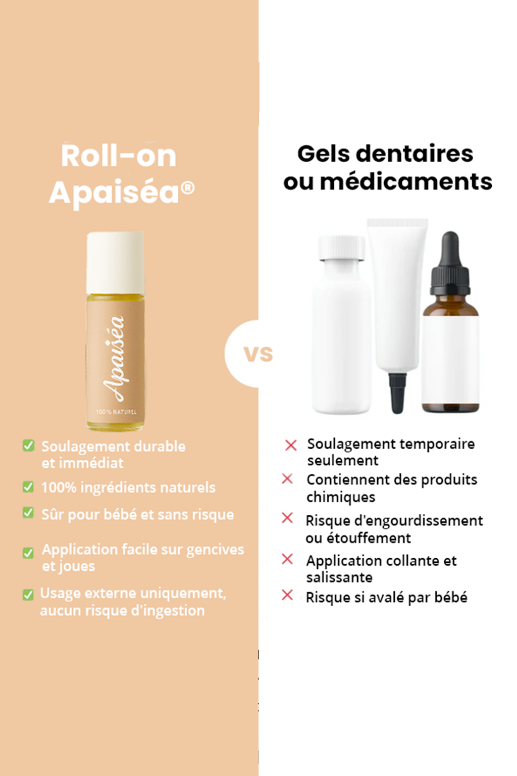 Roll-on Bébé – Soulagement naturel de la douleur