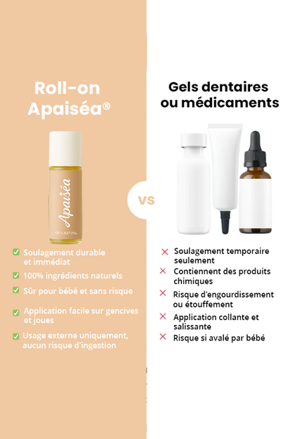 Roll-on Bébé – Soulagement naturel de la douleur